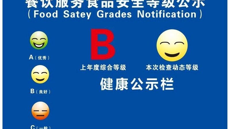北京粮油购销合同范本：解读其核心要素与签订要点